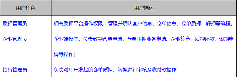 产品经理，产品经理网站